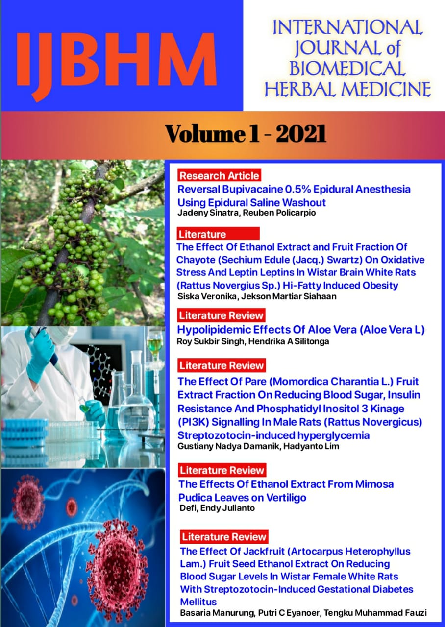 					View Vol. 1 No. 1 (2021): International Journal of Biomedical Herbal Medicine
				